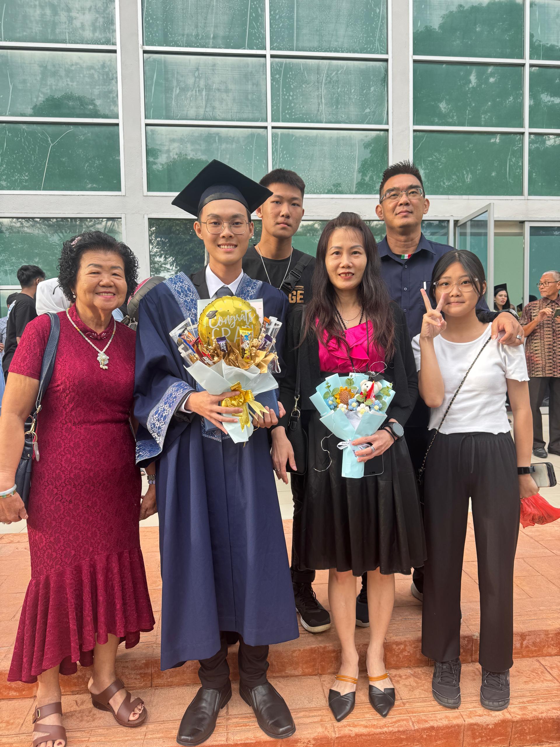 Degree Image