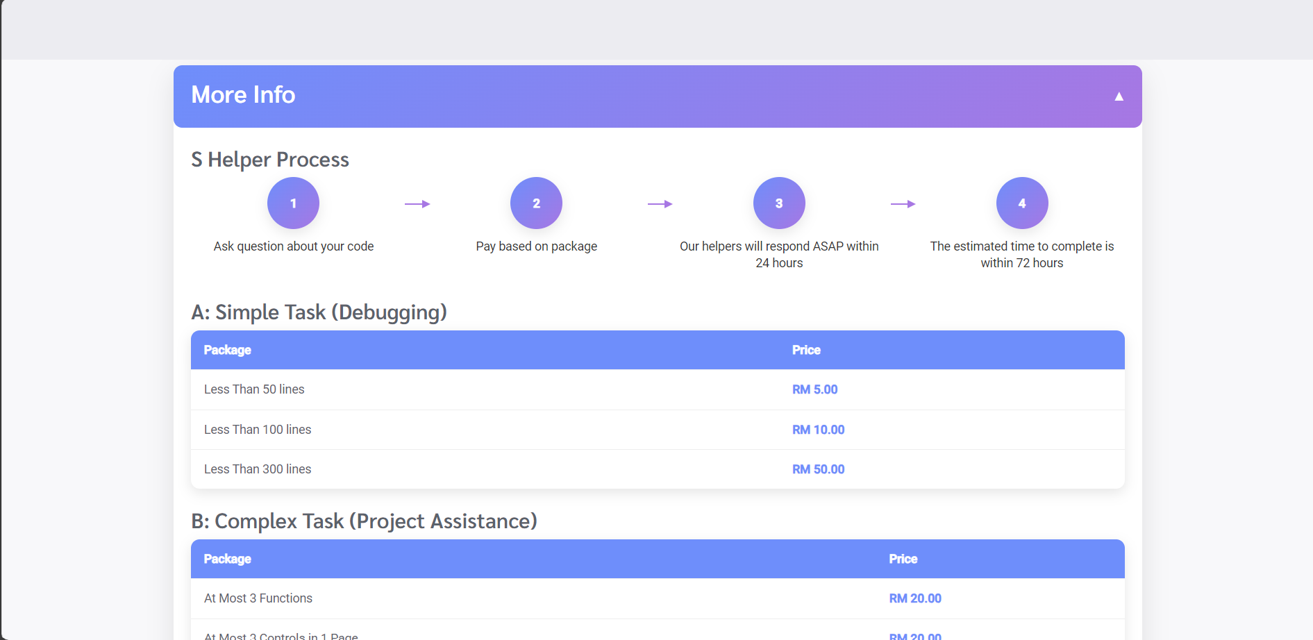 PRiM Website